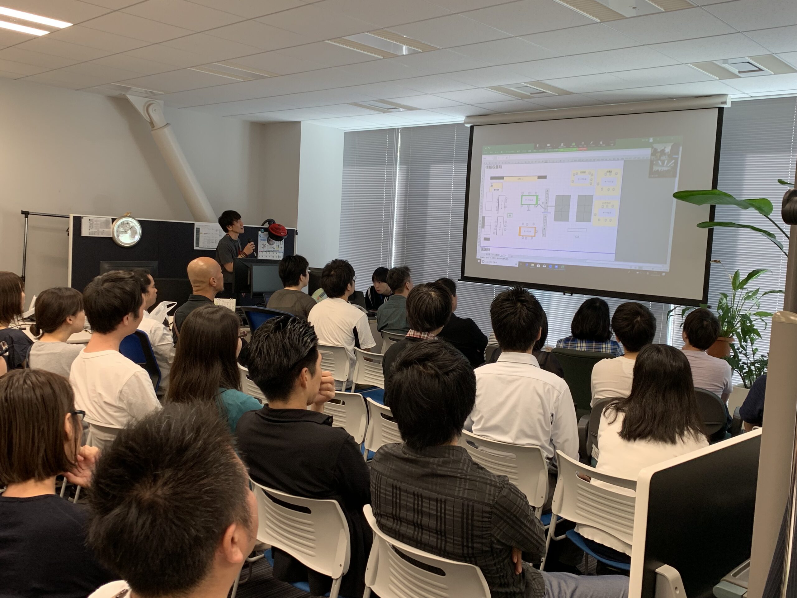 ピュア討論会2019
